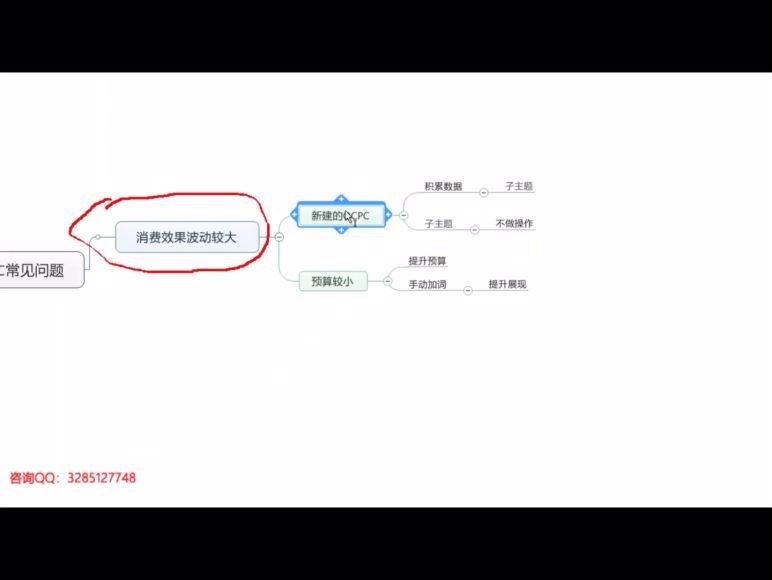 ​厚昌赵阳sem29期百度竞价教程培训学院视频课程（价值4588元）​(57.81G) 百度网盘分享