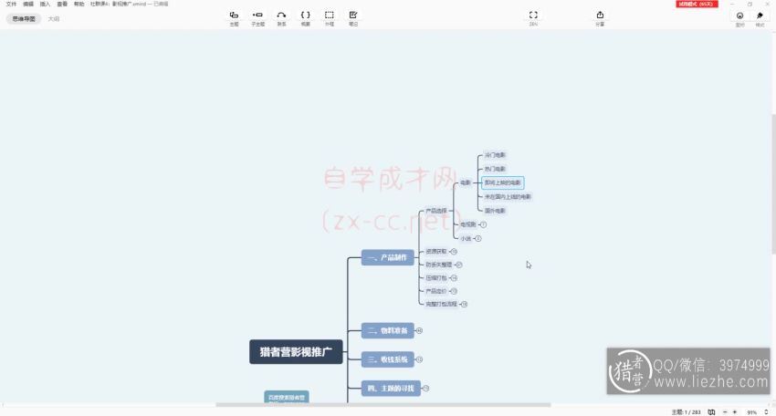 ​直接变现！暴利引流无上限玩法​(1.44G) 百度网盘分享