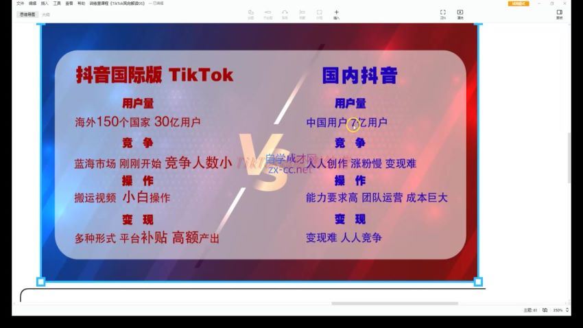 海外TikTok高阶训练营：教你做个能赚钱的账号，实操月入34000元！(11.43G) 百度网盘分享