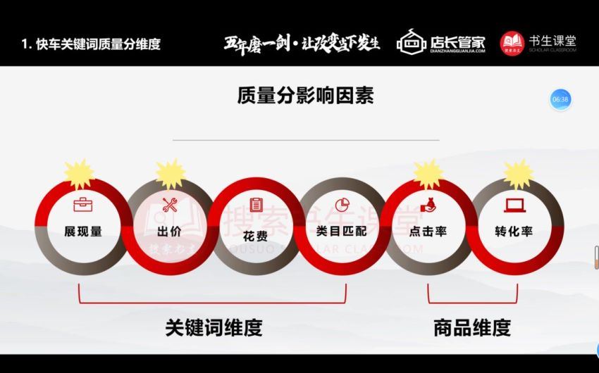 搜索书生课堂-京东快车(2.76G) 百度网盘分享