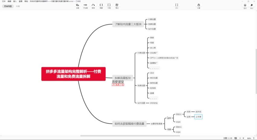 阿杰《拼多多流量破局》(246.03M) 百度网盘分享