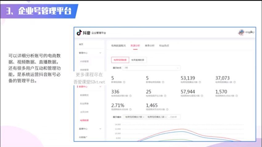 陈晓通直播带货速成班(1.39G) 百度网盘分享