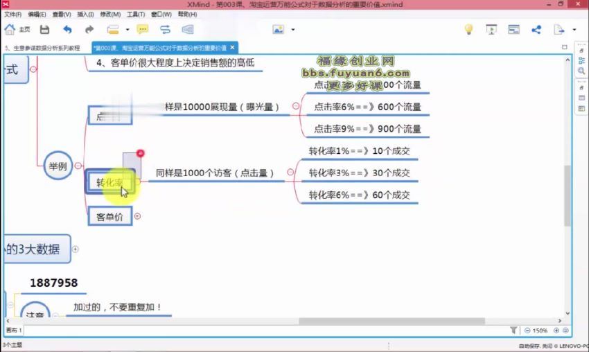樊剑淘宝天猫课程-生意参谋数据分析系列课程(高级)(1.33G) 百度网盘分享
