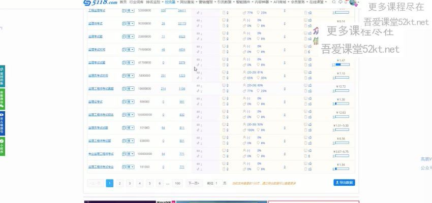 【完结】高鹏公众号SEO矩阵号群(2.06G) 百度网盘分享